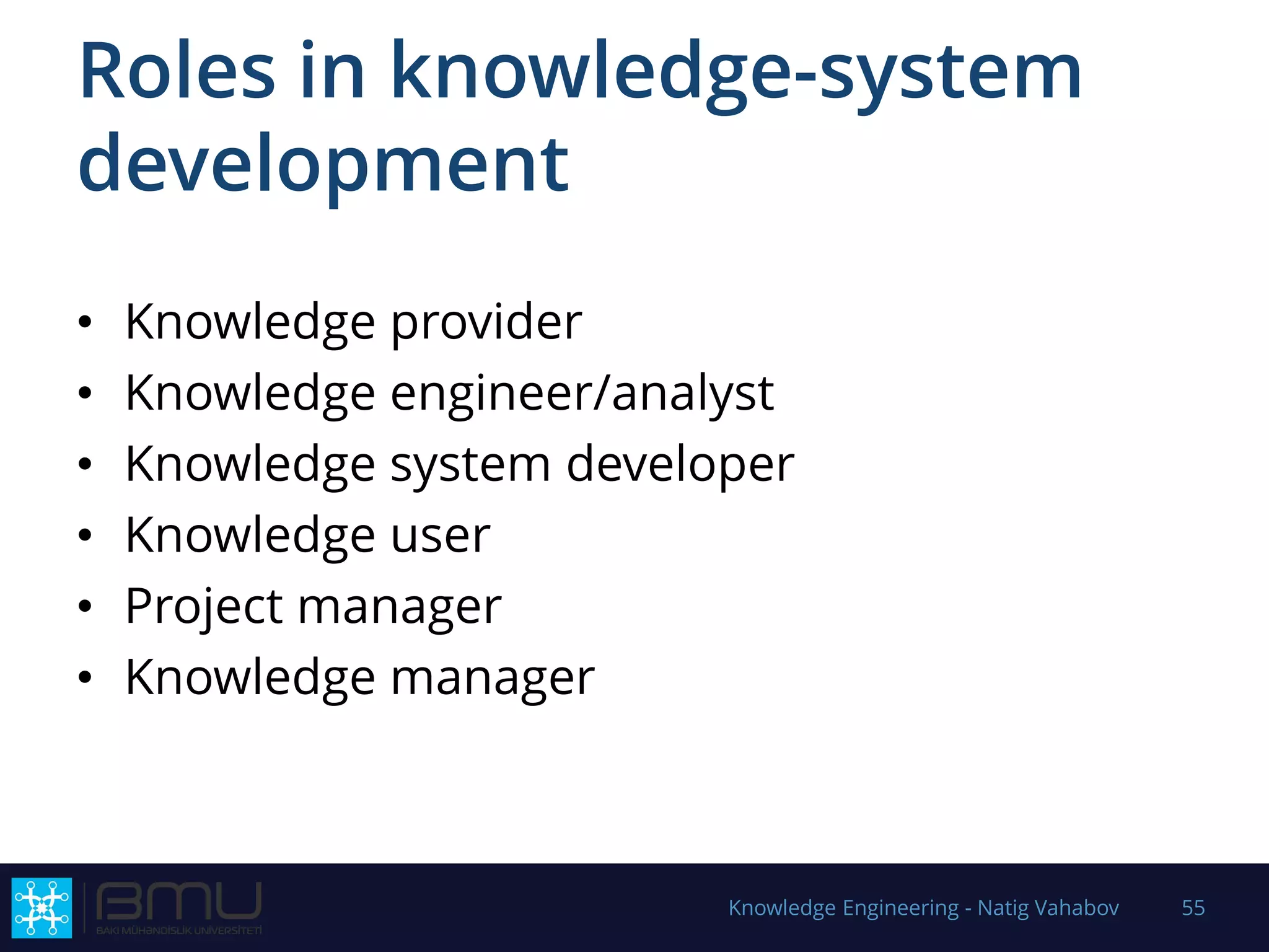 Roles in knowledge-system
development
• Knowledge provider
• Knowledge engineer/analyst
• Knowledge system developer
• Knowledge user
• Project manager
• Knowledge manager
Knowledge Engineering - Natig Vahabov 55
 