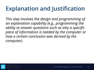 Solution Justification Engineering 01 Introduction to Knowledge Engineering | PPT