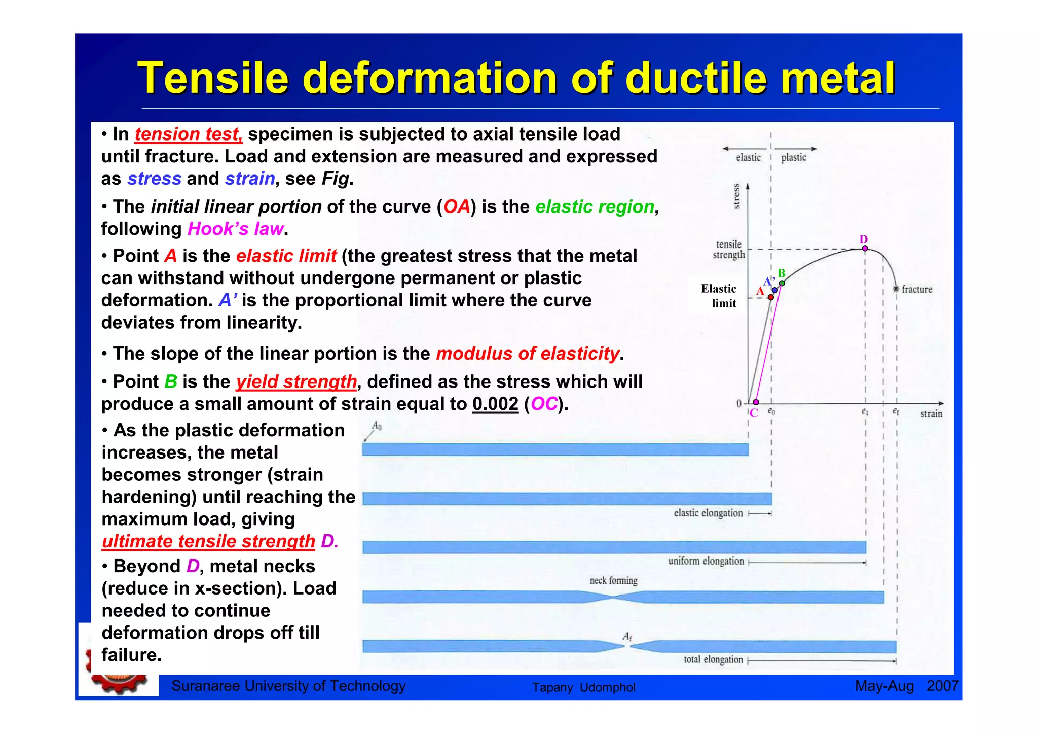Stress Riser Metallurgy Example 01 introduction to_mechanical_metallurgy | PDF