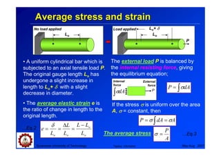 Stress Riser Metallurgy Example 01 introduction to_mechanical_metallurgy | PDF