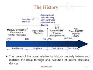 The History
 The thread of the power electronics history precisely follows and
matches the break-through and evolution of power electronic
devices
late 1980smid 1970s19571900
Mercury arc rectifier
Vacuum-tube
rectifier Thyratron
Invention of
Thyristor
Power diode
Thyristor
Application of
fast-switching
fully-controlled
semiconductor
devices GTO
GTR
Power MOSFET
Thyristor
(microprocessor)
IGBT
Power MOSFET
Thyristor
(DSP)
Pre-history 1st phase 2nd phase 3rd phase
11PEGCRES 2015
 