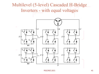Multilevel (5-level) Cascaded H-Bridge
Inverters - with equal voltages
45PEGCRES 2015
 