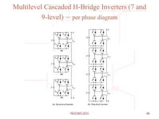 Multilevel Cascaded H-Bridge Inverters (7 and
9-level) – per phase diagram
48PEGCRES 2015
 