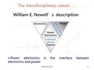 The interdisciplinary nature
William E. Newell’s description
Electronics Power
Power
Electronics
Continuous,
discrete
Control
Power electronics is the interface between
electronics and power.
8PEGCRES 2015
 
