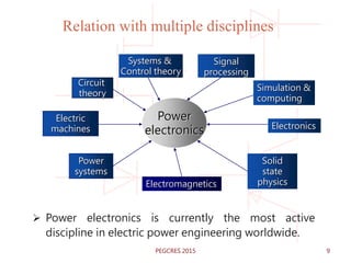 Relation with multiple disciplines
 Power electronics is currently the most active
discipline in electric power engineering worldwide.
Power
electronics
Systems &
Control theory
Circuit
theory
Signal
processing
Simulation &
computing
Electronics
Solid
state
physicsElectromagnetics
Power
systems
Electric
machines
9PEGCRES 2015
 