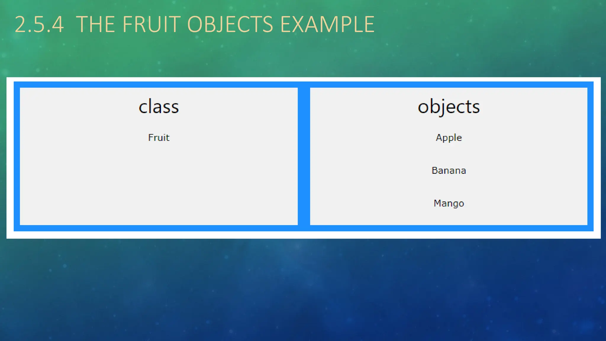 2.5.4 THE FRUIT OBJECTS EXAMPLE
 