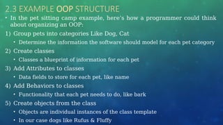 2.3 EXAMPLE OOP STRUCTURE
• In the pet sitting camp example, here’s how a programmer could think
about organizing an OOP:
1) Group pets into categories Like Dog, Cat
• Determine the information the software should model for each pet category
2) Create classes
• Classes a blueprint of information for each pet
3) Add Attributes to classes
• Data fields to store for each pet, like name
4) Add Behaviors to classes
• Functionality that each pet needs to do, like bark
5) Create objects from the class
• Objects are individual instances of the class template
• In our case dogs like Rufus & Fluffy
 