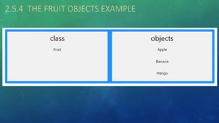 2.5.4 THE FRUIT OBJECTS EXAMPLE
 
