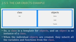 2.5.5 THE CAR OBJECTS EXAMPLE
• So, a class is a template for objects, and an object is an
instance of a class.
• When the individual objects are created, they inherit all
the variables and functions from the class.
 