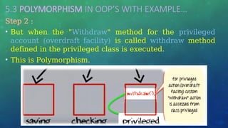 5.3 POLYMORPHISM IN OOP’S WITH EXAMPLE…
Step 2 :
• But when the "Withdraw" method for the privileged
account (overdraft facility) is called withdraw method
defined in the privileged class is executed.
• This is Polymorphism.
 