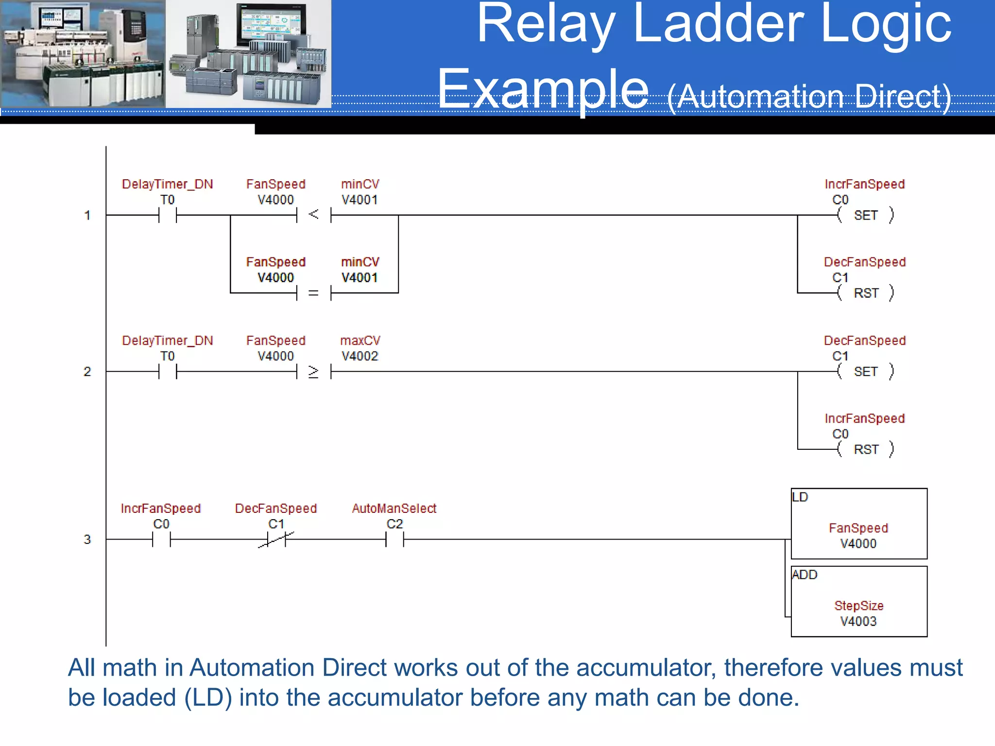 Relay Ladder Logic
Example (Automation Direct)
All math in Automation Direct works out of the accumulator, therefore values must
be loaded (LD) into the accumulator before any math can be done.
 