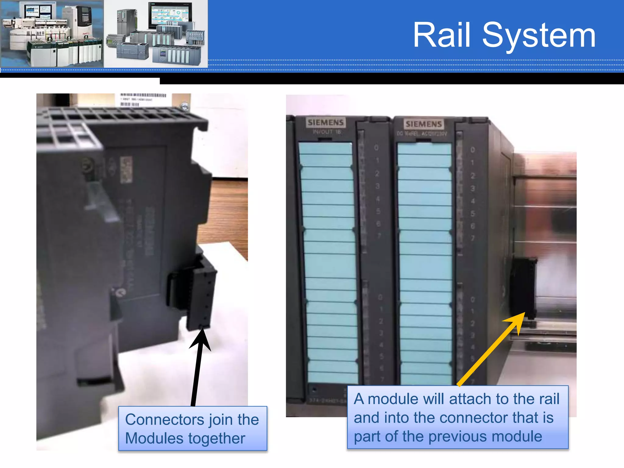 Rail System
Connectors join the
Modules together
A module will attach to the rail
and into the connector that is
part of the previous module
 
