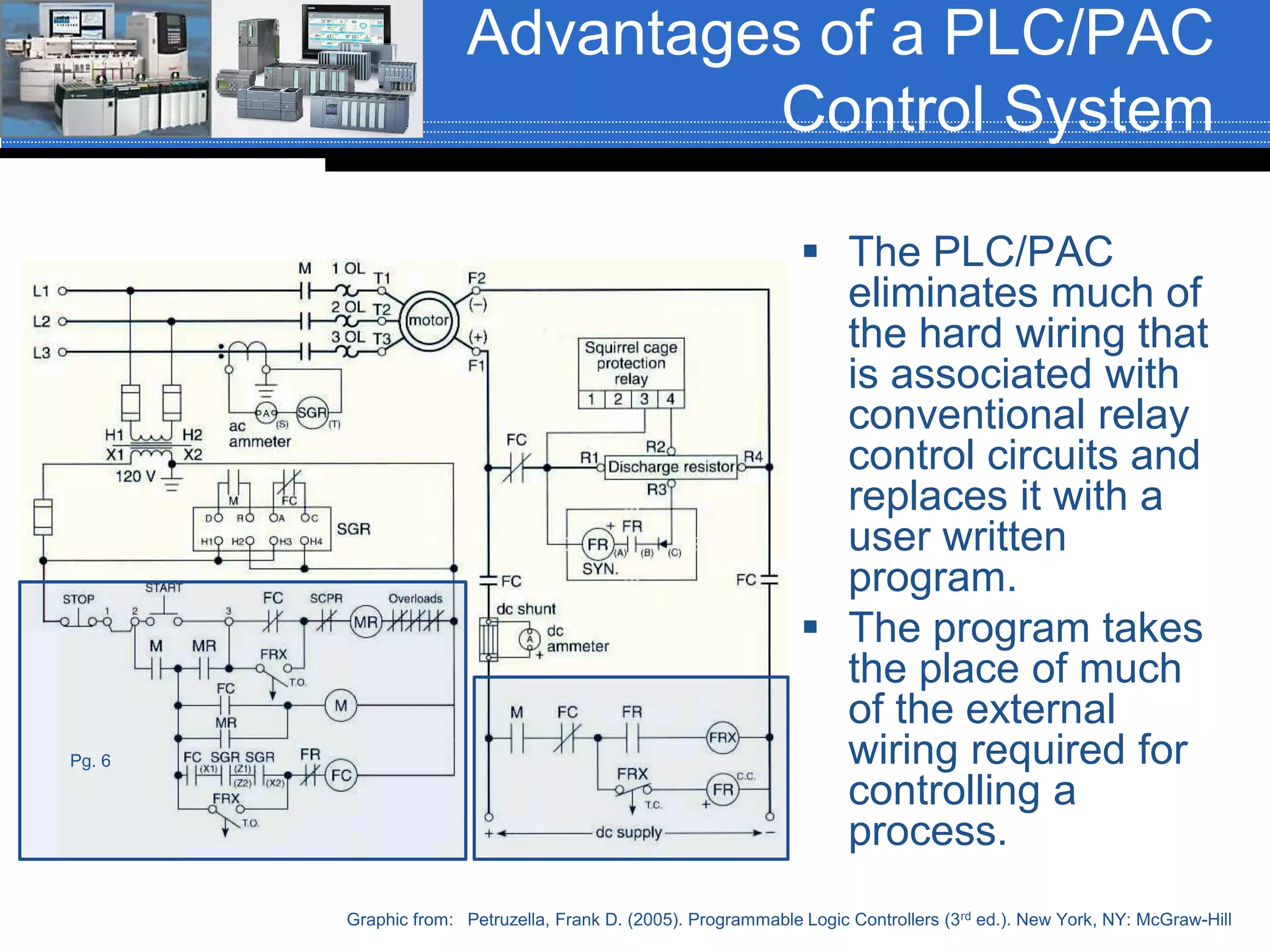 Advantages of a PLC/PAC
Control System
 The PLC/PAC
eliminates much of
the hard wiring that
is associated with
conventional relay
control circuits and
replaces it with a
user written
program.
 The program takes
the place of much
of the external
wiring required for
controlling a
process.
Graphic from: Petruzella, Frank D. (2005). Programmable Logic Controllers (3rd ed.). New York, NY: McGraw-Hill
Pg. 6
 