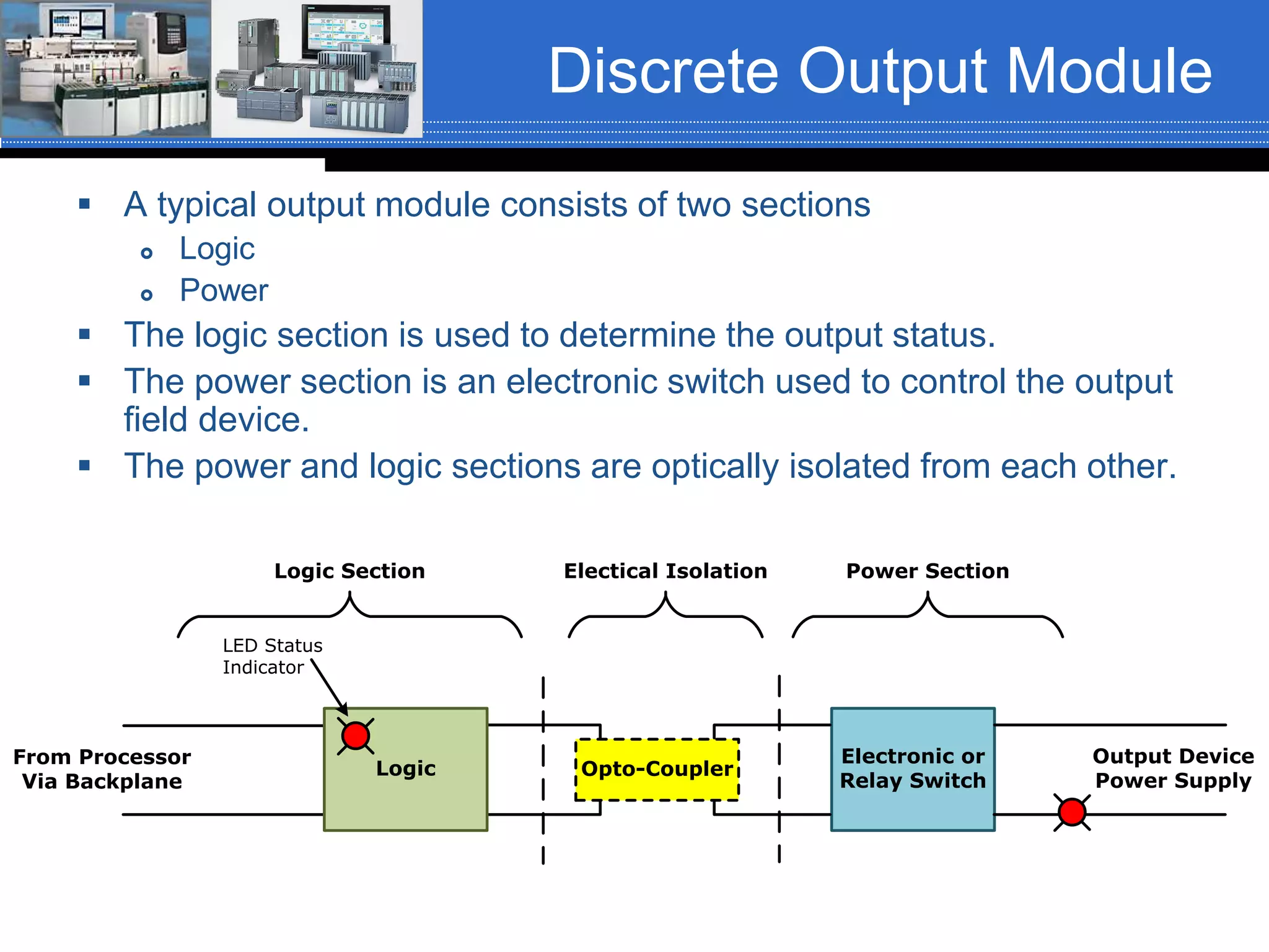 Discrete Output Module
 A typical output module consists of two sections
 Logic
 Power
 The logic section is used to determine the output status.
 The power section is an electronic switch used to control the output
field device.
 The power and logic sections are optically isolated from each other.
Electronic or
Relay Switch
Opto-Coupler
From Processor
Via Backplane
Output Device
Power Supply
Logic Section Power SectionElectical Isolation
Logic
LED Status
Indicator
 