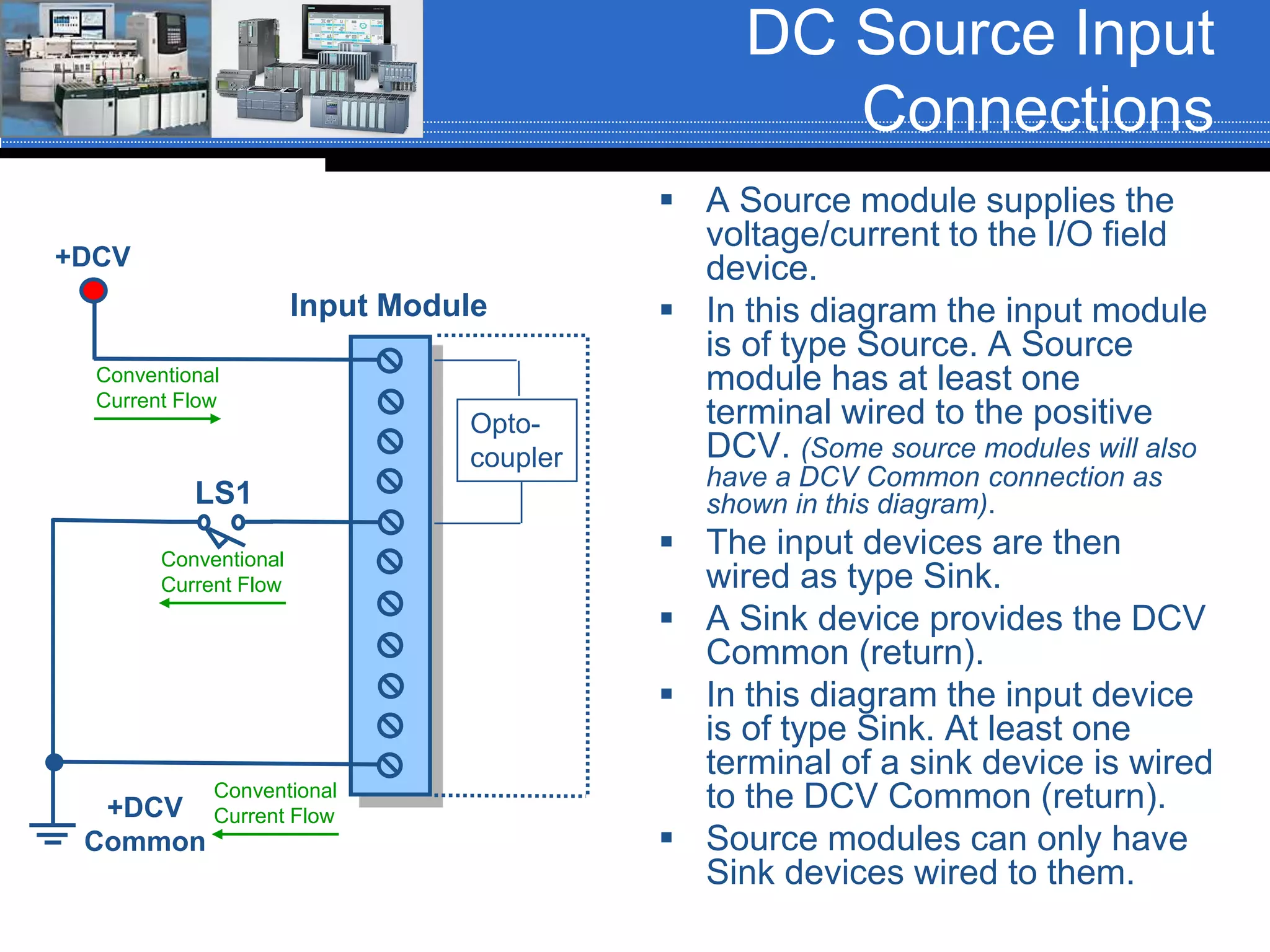 DC Source Input
Connections
 A Source module supplies the
voltage/current to the I/O field
device.
 In this diagram the input module
is of type Source. A Source
module has at least one
terminal wired to the positive
DCV. (Some source modules will also
have a DCV Common connection as
shown in this diagram).
 The input devices are then
wired as type Sink.
 A Sink device provides the DCV
Common (return).
 In this diagram the input device
is of type Sink. At least one
terminal of a sink device is wired
to the DCV Common (return).
 Source modules can only have
Sink devices wired to them.
LS1
Input Module
+DCV
+DCV
Common
Opto-
coupler
Conventional
Current Flow
Conventional
Current Flow
Conventional
Current Flow
 