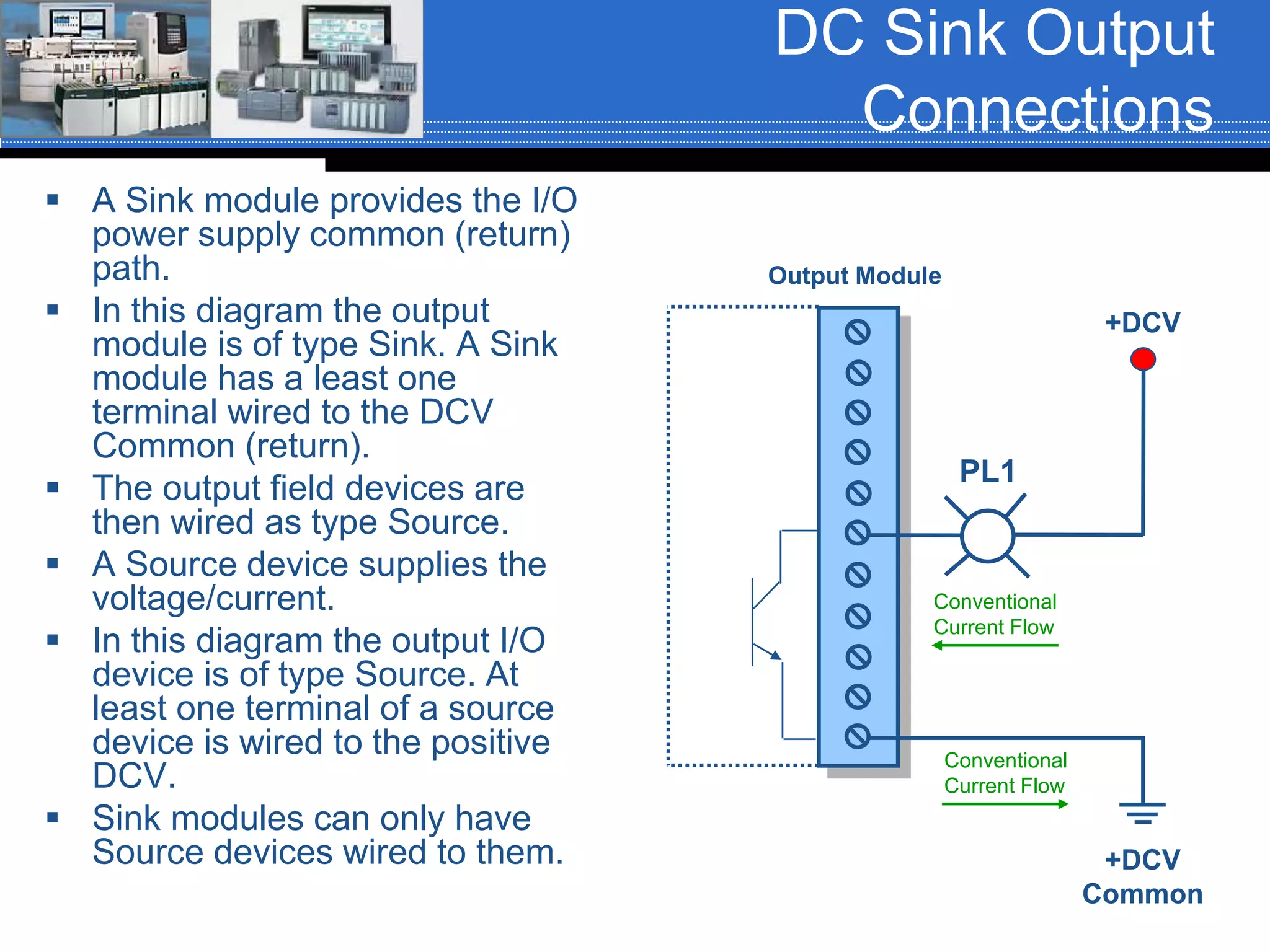 DC Sink Output
Connections
 A Sink module provides the I/O
power supply common (return)
path.
 In this diagram the output
module is of type Sink. A Sink
module has a least one
terminal wired to the DCV
Common (return).
 The output field devices are
then wired as type Source.
 A Source device supplies the
voltage/current.
 In this diagram the output I/O
device is of type Source. At
least one terminal of a source
device is wired to the positive
DCV.
 Sink modules can only have
Source devices wired to them.
PL1
Output Module
+DCV
Common
+DCV
Conventional
Current Flow
Conventional
Current Flow
 