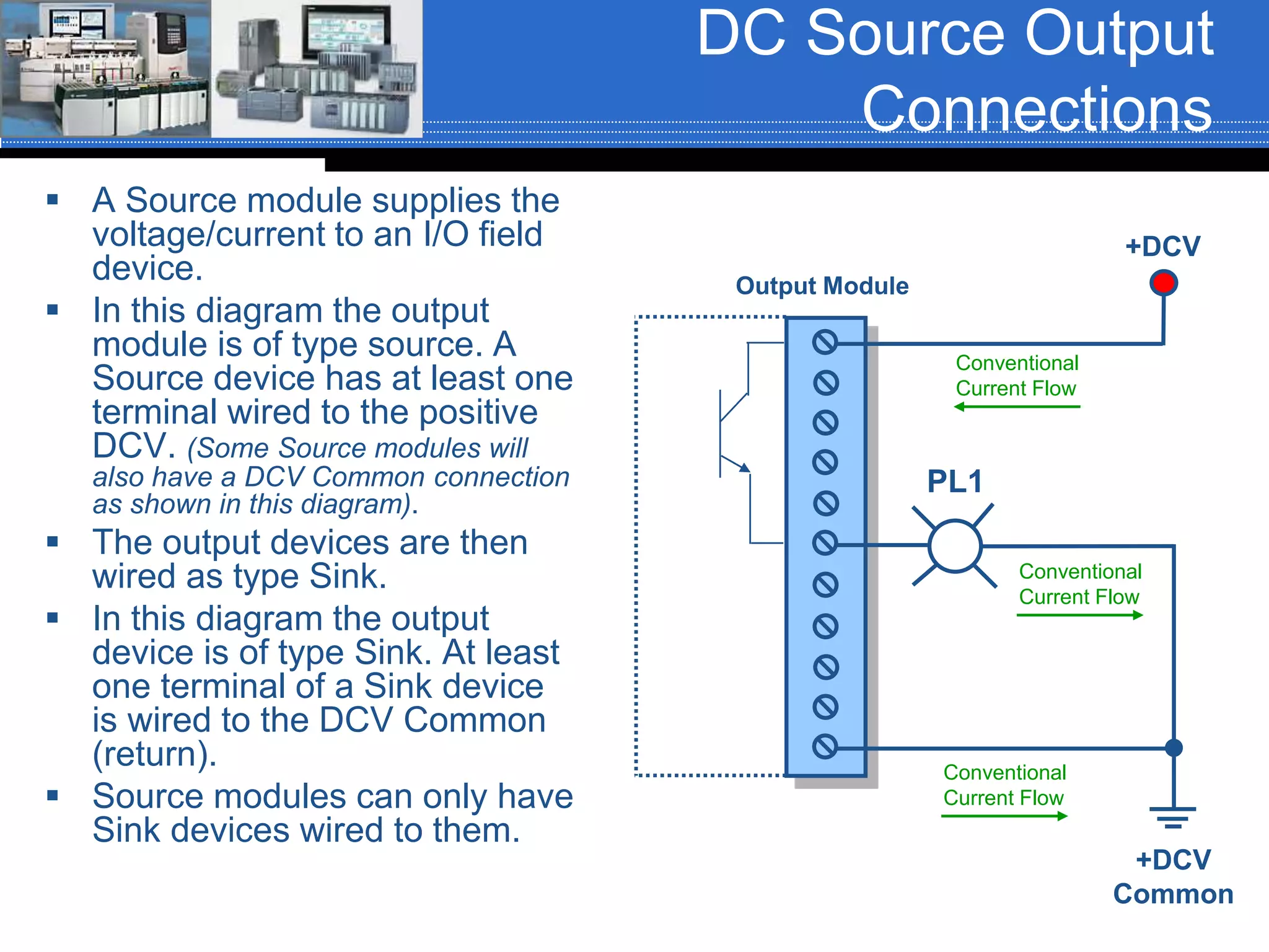 DC Source Output
Connections
 A Source module supplies the
voltage/current to an I/O field
device.
 In this diagram the output
module is of type source. A
Source device has at least one
terminal wired to the positive
DCV. (Some Source modules will
also have a DCV Common connection
as shown in this diagram).
 The output devices are then
wired as type Sink.
 In this diagram the output
device is of type Sink. At least
one terminal of a Sink device
is wired to the DCV Common
(return).
 Source modules can only have
Sink devices wired to them.
PL1
Output Module
+DCV
Common
+DCV
Conventional
Current Flow
Conventional
Current Flow
Conventional
Current Flow
 