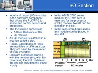 01 introduction to_plc-pac_rev01_fa16 | PPTX