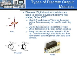 Discrete Ac Outputt Module Block Diagram 01 introduction to_plc-pac_rev01_fa16 | PPTX