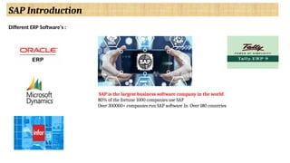 Sap Intro 01+Introduction+to+SAP by pavankumar.pptx