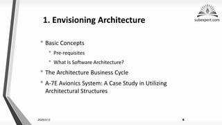 subexpert.com
1. Envisioning Architecture
• Basic Concepts
• Pre-requisites
• What Is Software Architecture?
• The Architecture Business Cycle
• A-7E Avionics System: A Case Study in Utilizing
Architectural Structures
2025/3/13 6
 