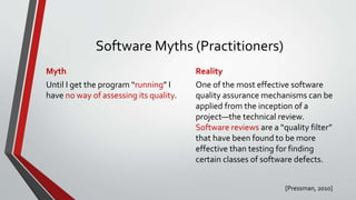 Lecture 01 Introduction to Software Engineering | PPTX