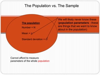 Population Example In Math A basic Introduction To Statistics with examples | PPT