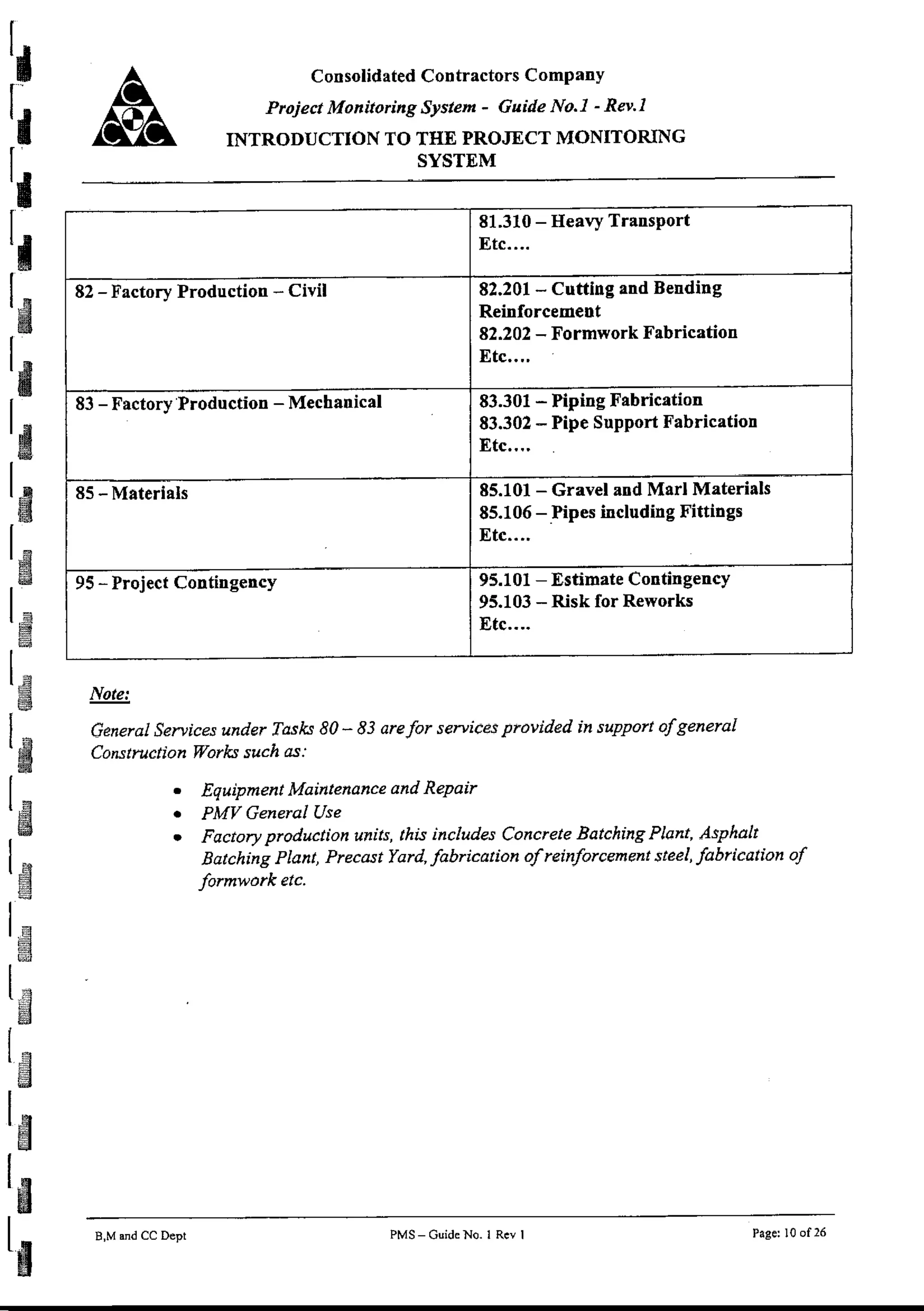 01 introduction to the project monitoring system