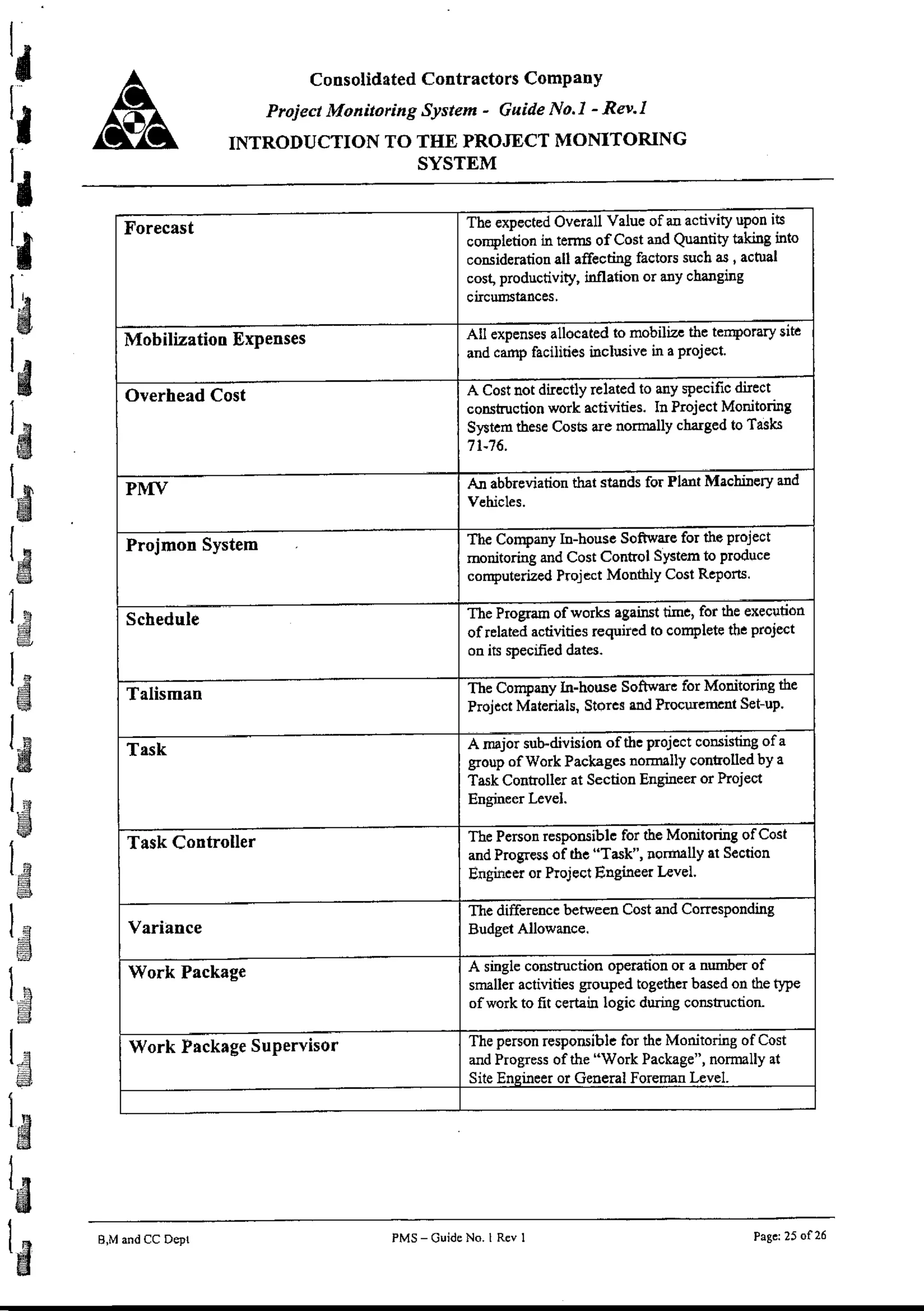 01 introduction to the project monitoring system