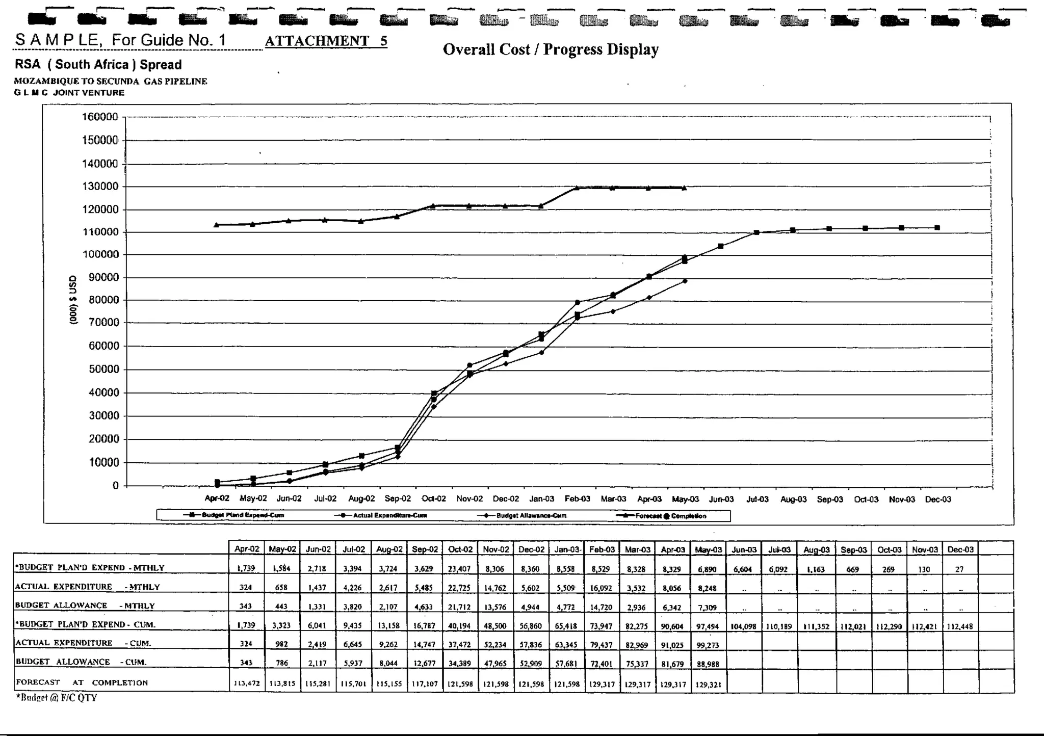 01 introduction to the project monitoring system