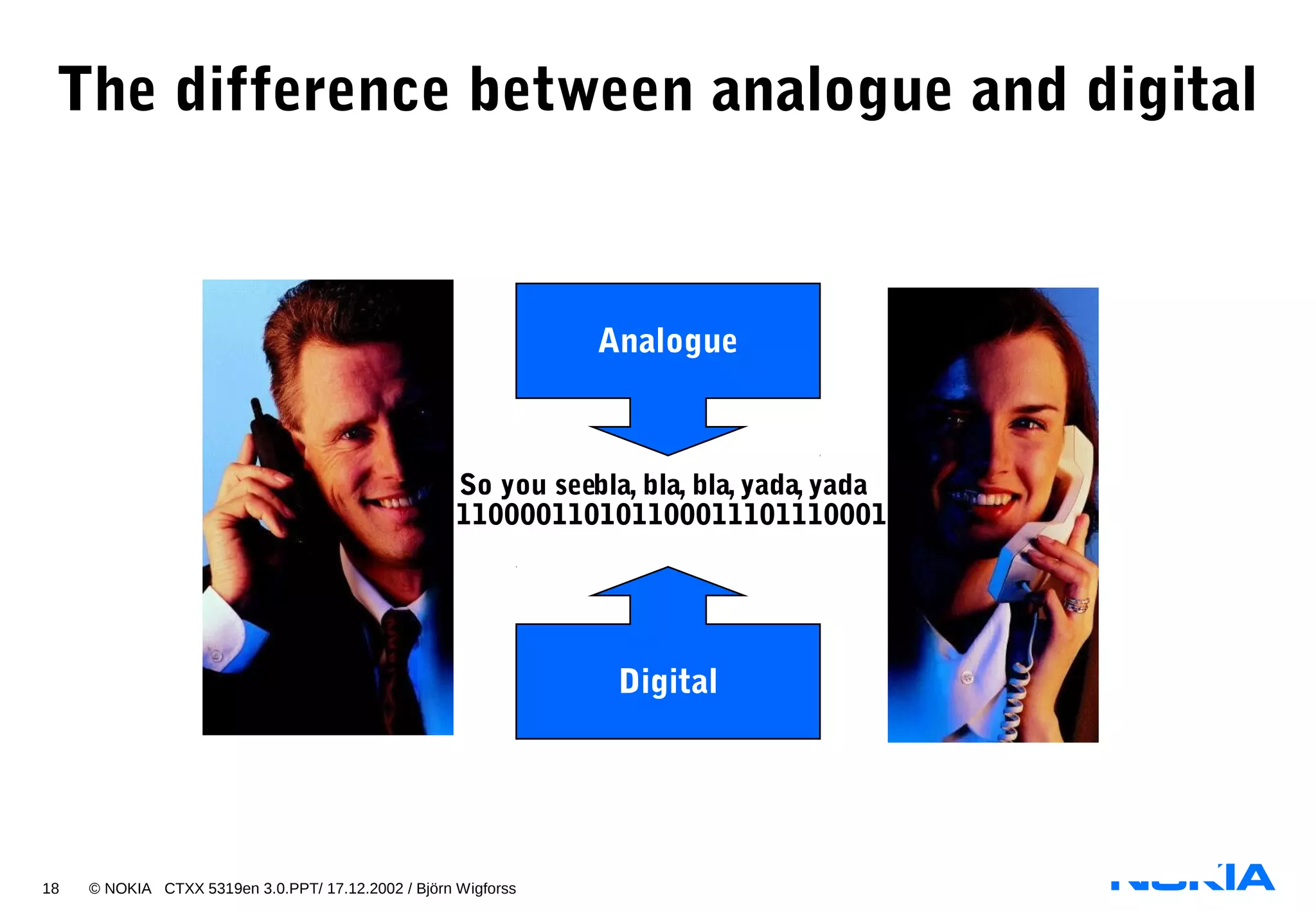 18 © NOKIA CTXX 5319en 3.0.PPT/ 17.12.2002 / Björn Wigforss
So you seebla, bla, bla, yada, yada
110000110101100011101110001
The difference between analogue and digital
Analogue
Digital
 