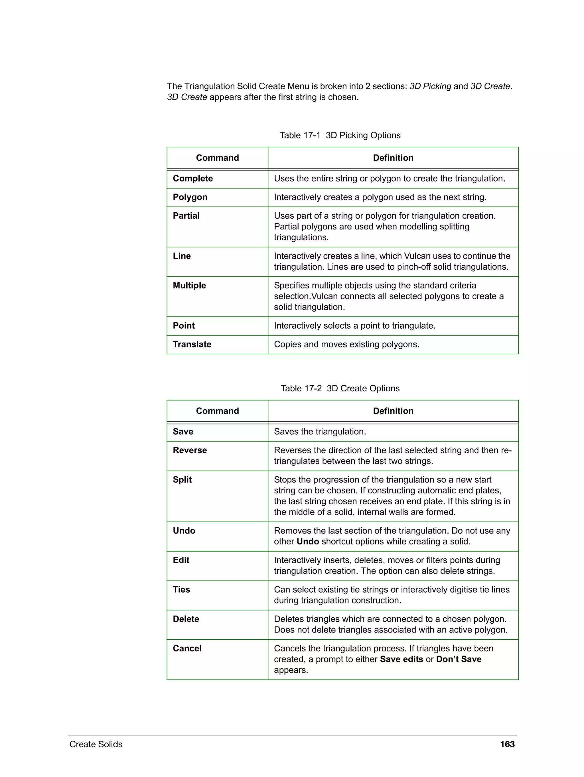 Create Solids 163
The Triangulation Solid Create Menu is broken into 2 sections: 3D Picking and 3D Create.
3D Create appears after the first string is chosen.
Table 17-1 3D Picking Options
Command Definition
Complete Uses the entire string or polygon to create the triangulation.
Polygon Interactively creates a polygon used as the next string.
Partial Uses part of a string or polygon for triangulation creation.
Partial polygons are used when modelling splitting
triangulations.
Line Interactively creates a line, which Vulcan uses to continue the
triangulation. Lines are used to pinch-off solid triangulations.
Multiple Specifies multiple objects using the standard criteria
selection.Vulcan connects all selected polygons to create a
solid triangulation.
Point Interactively selects a point to triangulate.
Translate Copies and moves existing polygons.
Table 17-2 3D Create Options
Command Definition
Save Saves the triangulation.
Reverse Reverses the direction of the last selected string and then re-
triangulates between the last two strings.
Split Stops the progression of the triangulation so a new start
string can be chosen. If constructing automatic end plates,
the last string chosen receives an end plate. If this string is in
the middle of a solid, internal walls are formed.
Undo Removes the last section of the triangulation. Do not use any
other Undo shortcut options while creating a solid.
Edit Interactively inserts, deletes, moves or filters points during
triangulation creation. The option can also delete strings.
Ties Can select existing tie strings or interactively digitise tie lines
during triangulation construction.
Delete Deletes triangles which are connected to a chosen polygon.
Does not delete triangles associated with an active polygon.
Cancel Cancels the triangulation process. If triangles have been
created, a prompt to either Save edits or Don’t Save
appears.
 
