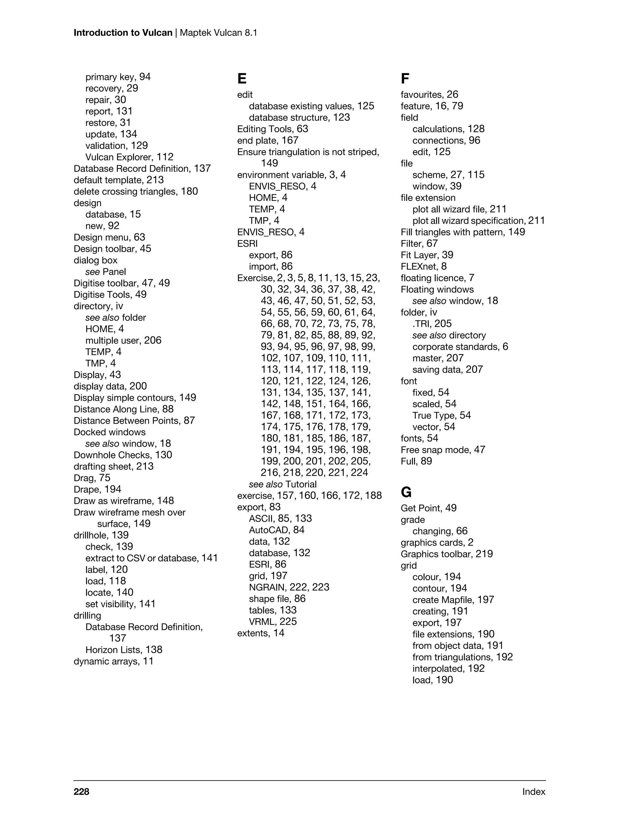 Introduction to Vulcan | Maptek Vulcan 8.1
228 Index
primary key, 94
recovery, 29
repair, 30
report, 131
restore, 31
update, 134
validation, 129
Vulcan Explorer, 112
Database Record Definition, 137
default template, 213
delete crossing triangles, 180
design
database, 15
new, 92
Design menu, 63
Design toolbar, 45
dialog box
see Panel
Digitise toolbar, 47, 49
Digitise Tools, 49
directory, iv
see also folder
HOME, 4
multiple user, 206
TEMP, 4
TMP, 4
Display, 43
display data, 200
Display simple contours, 149
Distance Along Line, 88
Distance Between Points, 87
Docked windows
see also window, 18
Downhole Checks, 130
drafting sheet, 213
Drag, 75
Drape, 194
Draw as wireframe, 148
Draw wireframe mesh over
surface, 149
drillhole, 139
check, 139
extract to CSV or database, 141
label, 120
load, 118
locate, 140
set visibility, 141
drilling
Database Record Definition,
137
Horizon Lists, 138
dynamic arrays, 11
E
edit
database existing values, 125
database structure, 123
Editing Tools, 63
end plate, 167
Ensure triangulation is not striped,
149
environment variable, 3, 4
ENVIS_RESO, 4
HOME, 4
TEMP, 4
TMP, 4
ENVIS_RESO, 4
ESRI
export, 86
import, 86
Exercise, 2, 3, 5, 8, 11, 13, 15, 23,
30, 32, 34, 36, 37, 38, 42,
43, 46, 47, 50, 51, 52, 53,
54, 55, 56, 59, 60, 61, 64,
66, 68, 70, 72, 73, 75, 78,
79, 81, 82, 85, 88, 89, 92,
93, 94, 95, 96, 97, 98, 99,
102, 107, 109, 110, 111,
113, 114, 117, 118, 119,
120, 121, 122, 124, 126,
131, 134, 135, 137, 141,
142, 148, 151, 164, 166,
167, 168, 171, 172, 173,
174, 175, 176, 178, 179,
180, 181, 185, 186, 187,
191, 194, 195, 196, 198,
199, 200, 201, 202, 205,
216, 218, 220, 221, 224
see also Tutorial
exercise, 157, 160, 166, 172, 188
export, 83
ASCII, 85, 133
AutoCAD, 84
data, 132
database, 132
ESRI, 86
grid, 197
NGRAIN, 222, 223
shape file, 86
tables, 133
VRML, 225
extents, 14
F
favourites, 26
feature, 16, 79
field
calculations, 128
connections, 96
edit, 125
file
scheme, 27, 115
window, 39
file extension
plot all wizard file, 211
plot all wizard specification, 211
Fill triangles with pattern, 149
Filter, 67
Fit Layer, 39
FLEXnet, 8
floating licence, 7
Floating windows
see also window, 18
folder, iv
.TRI, 205
see also directory
corporate standards, 6
master, 207
saving data, 207
font
fixed, 54
scaled, 54
True Type, 54
vector, 54
fonts, 54
Free snap mode, 47
Full, 89
G
Get Point, 49
grade
changing, 66
graphics cards, 2
Graphics toolbar, 219
grid
colour, 194
contour, 194
create Mapfile, 197
creating, 191
export, 197
file extensions, 190
from object data, 191
from triangulations, 192
interpolated, 192
load, 190
 