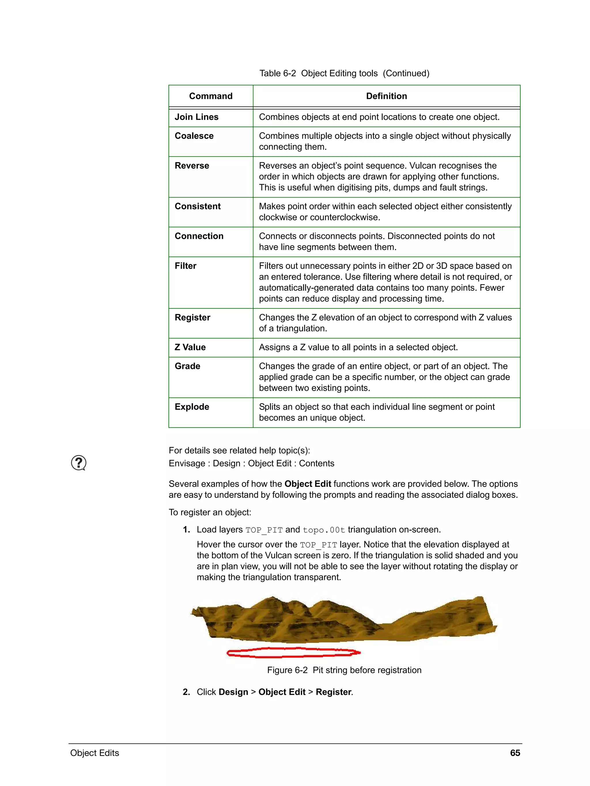 Object Edits 65
Several examples of how the Object Edit functions work are provided below. The options
are easy to understand by following the prompts and reading the associated dialog boxes.
To register an object:
1. Load layers TOP_PIT and topo.00t triangulation on-screen.
Hover the cursor over the TOP_PIT layer. Notice that the elevation displayed at
the bottom of the Vulcan screen is zero. If the triangulation is solid shaded and you
are in plan view, you will not be able to see the layer without rotating the display or
making the triangulation transparent.
Figure 6-2 Pit string before registration
2. Click Design > Object Edit > Register.
Join Lines Combines objects at end point locations to create one object.
Coalesce Combines multiple objects into a single object without physically
connecting them.
Reverse Reverses an object’s point sequence. Vulcan recognises the
order in which objects are drawn for applying other functions.
This is useful when digitising pits, dumps and fault strings.
Consistent Makes point order within each selected object either consistently
clockwise or counterclockwise.
Connection Connects or disconnects points. Disconnected points do not
have line segments between them.
Filter Filters out unnecessary points in either 2D or 3D space based on
an entered tolerance. Use filtering where detail is not required, or
automatically-generated data contains too many points. Fewer
points can reduce display and processing time.
Register Changes the Z elevation of an object to correspond with Z values
of a triangulation.
Z Value Assigns a Z value to all points in a selected object.
Grade Changes the grade of an entire object, or part of an object. The
applied grade can be a specific number, or the object can grade
between two existing points.
Explode Splits an object so that each individual line segment or point
becomes an unique object.
Table 6-2 Object Editing tools (Continued)
Command Definition
For details see related help topic(s):
Envisage : Design : Object Edit : Contents
 
