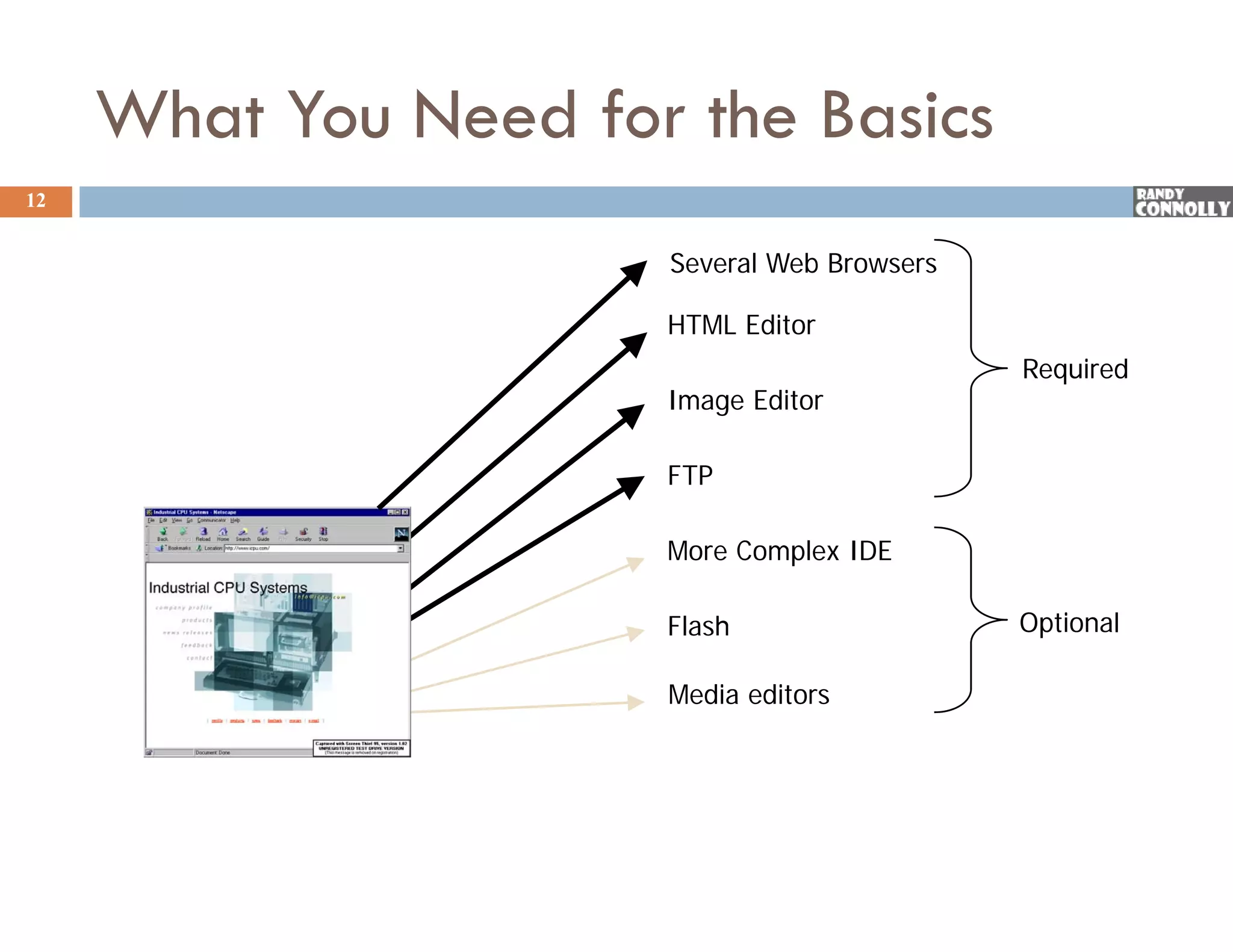 WEB I - 01 - Introduction to Web Development | PDF