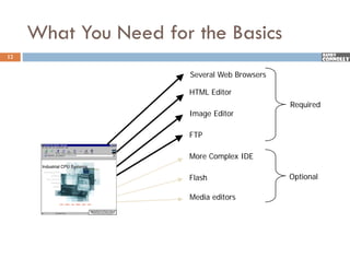 What You Need for the Basics
12


                      Several Web Browsers

                      HTML Editor
                                             Required
                                             R   i d
                      Image Editor

                      FTP

                      More Complex IDE

                      Flash                  Optional

                      Media editors
 