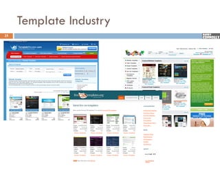 Template Industry
25
 
