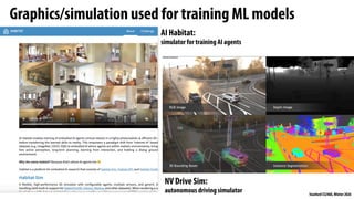 Comprehensive Introduction to Computer Graphics: Rendering, Geometry ...