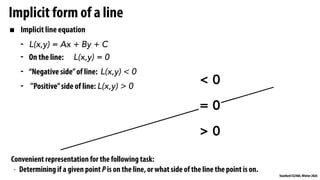 Comprehensive Introduction to Computer Graphics: Rendering, Geometry ...