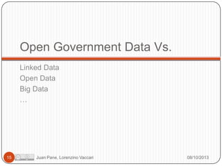 Open Government Data Vs.
Linked Data
Open Data
Big Data
…

15

Juan Pane, Lorenzino Vaccari

08/10/2013

 
