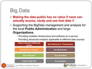 Big Data
 Making the data public has no value if none can

actually access, study and use that data !!
 Supporting the BigData management and analysis for
the local Public Administration and large
Organizations.
 Providing scalable infrastructure and software as a service

 Providing advanced analytics applicable to different data sources
Help in Decision Making &
Action
Correlate and Analyze

Our BI Solution

Store Big Data

Our Data Mart

Capture Big Data
23

Our Inference & Presentation

Our Crawlers

Juan Pane, Lorenzino Vaccari

08/10/2013

 