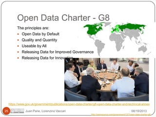 Open Data Charter - G8
The principles are:
 Open Data by Default

 Quality and Quantity
 Useable by All
 Releasing Data for Improved Governance
 Releasing Data for Innovation

https://www.gov.uk/government/publications/open-data-charter/g8-open-data-charter-and-technical-annex
25

Juan Pane, Lorenzino Vaccari

08/10/2013
http://opensource.com/government/13/7/open-data-charter-g8

 