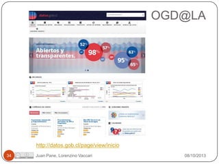 OGD@LA

http://datos.gob.cl/page/view/inicio
34

Juan Pane, Lorenzino Vaccari

08/10/2013

 