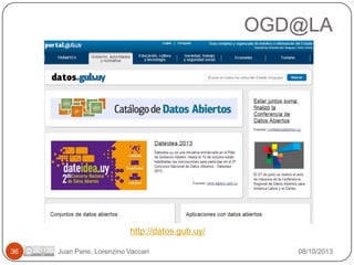 OGD@LA

http://datos.gub.uy/
36

Juan Pane, Lorenzino Vaccari

08/10/2013

 