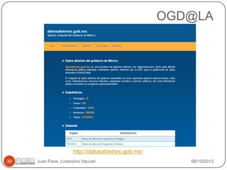 OGD@LA

http://datosabiertos.gob.mx/
39

Juan Pane, Lorenzino Vaccari

08/10/2013

 