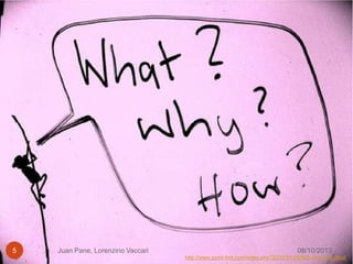 5

Juan Pane, Lorenzino Vaccari

08/10/2013
http://www.point-fort.com/index.php?2012/01/25/805-why-how-what

 