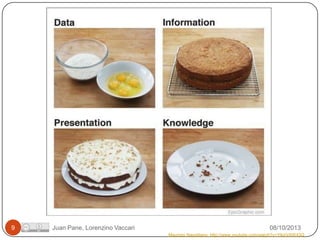 9

Juan Pane, Lorenzino Vaccari

08/10/2013
Maurizio Napolitano: http://www.youtube.com/watch?v=YlkjrVAW43Q

 