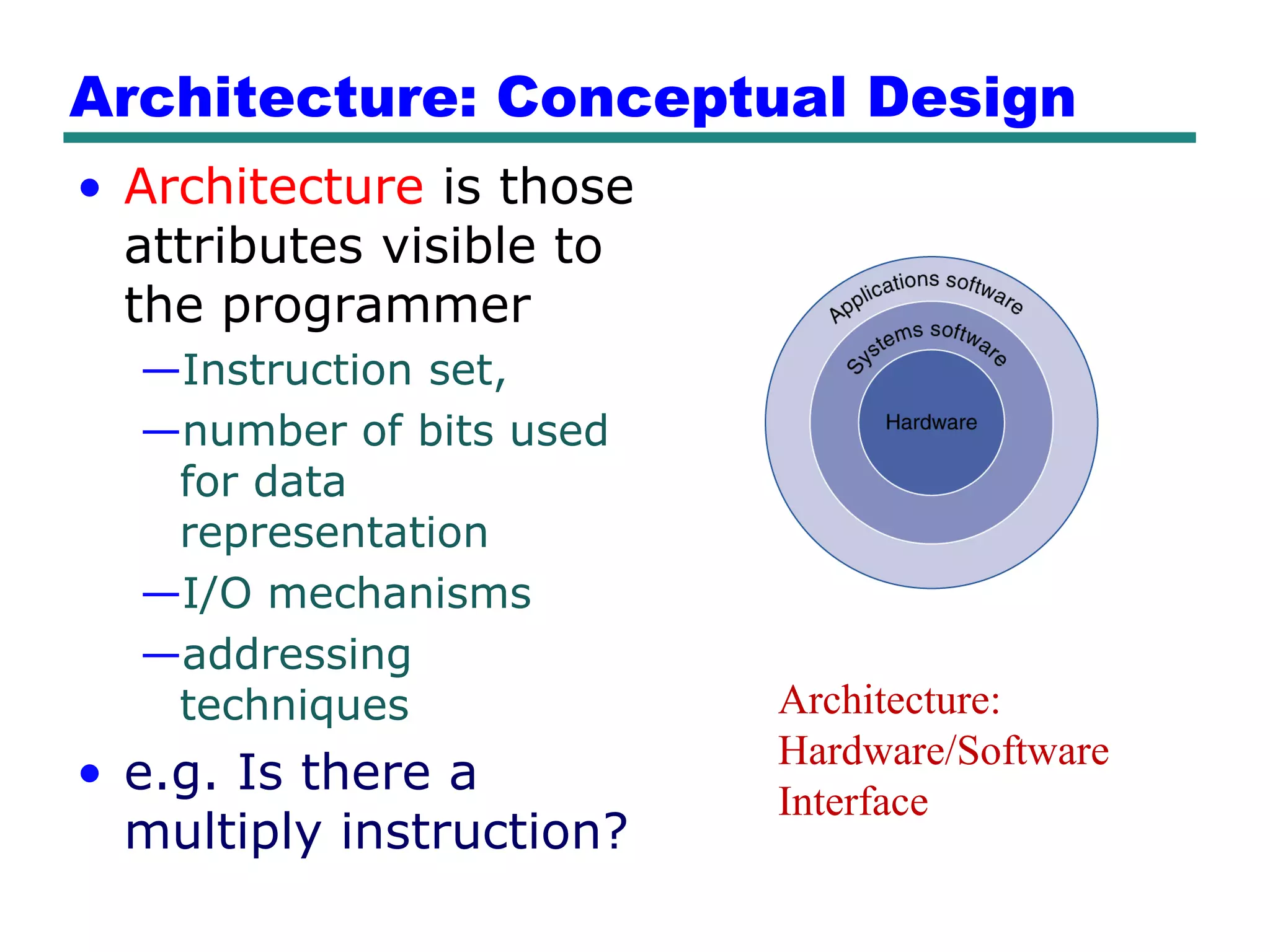 Architecture: Conceptual Design
• Architecture is those
  attributes visible to
  the programmer
  —Instruction set,
  —number of bits used
   for data
   representation
  —I/O mechanisms
  —addressing
   techniques             Architecture:
                          Hardware/Software
• e.g. Is there a
                          Interface
  multiply instruction?
 