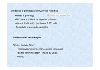 Unidades e grandezas em Química Analítica
•Massa é grama (g)
•Mol que é a unidade de espécies químicas.
•Volume é o litro (L) - (equivale a 0,001 m3)
•Densidade e gravidade específica
Unidades de Concentração:
%(p/p), %(v/v) e %(p/v);
•massa/volume (g/mL; mg/L e outras variações);
•partes por milhão (ppm – mg/kg ou µg/g);
•mol/L;
 