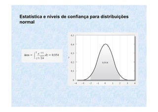 EstatEstatíística e nstica e nííveis de confianveis de confiançça para distribuia para distribuiççõesões
normalnormal
 